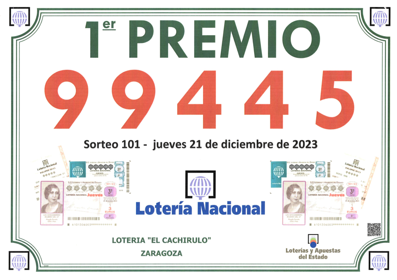 Primer Premio de Lotería Nacional del jueves 21 de diciembre de 2023, un número alto